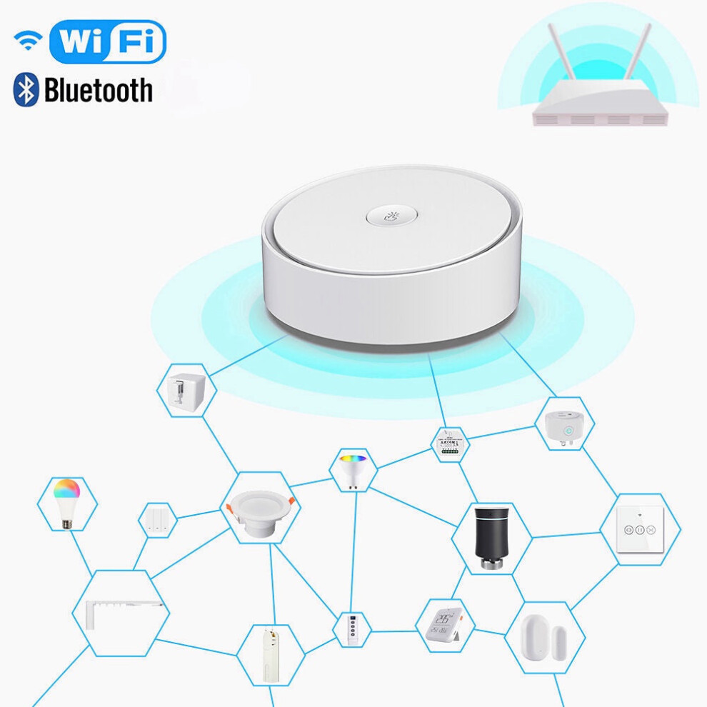 Upgrade WIFI Multi-mode Smart Gateway Clock Alarm WiFi Bluetooth Mesh Hub Work with Tuya Smart App Voice Control via Alexa Google Home