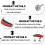 Golf spike key, removal tool, key kit (2 red spike keys) 3