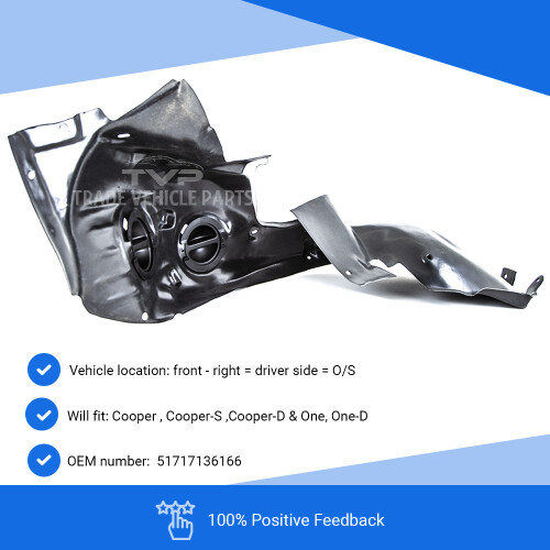 Mini Hatchback R56 2006-2014 Front Wing Arch Liner Splash Guard Driver Side 2