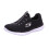 Skechers Skechers Summits Noir Blanc 65 1