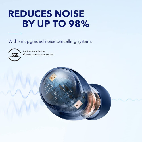 Soundcore soundcore by Anker Space A40 Adaptive Active Noise Cancelling Wireless 2