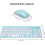 Wireless Keyboard Mouse Combo,  Compact Full Size Wireless 2