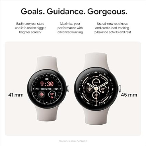 Google Google Pixel Watch 3 41mm/Wi-Fi 1
