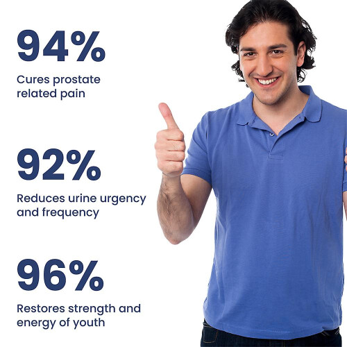 3pcs Medicare Prostate Treatment Drops,prostate Therapy Drops,medicare Prostate Drops 1