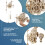 UGEARS Aero Clock 3D Ξύλινα Παζλ 300+ κομμάτια για Ενήλικες DIY Μηχανικό Ρολόι 3