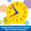 Learning Resources Learning Resources Classroom Clock Kit -25 Pieces  Ages 5+ Clock for K 3