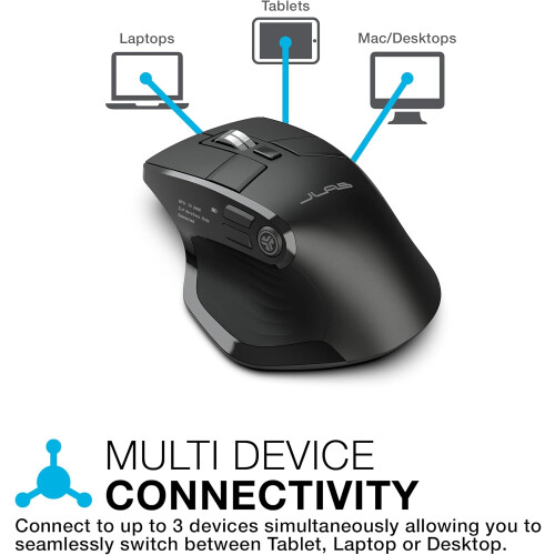 JLab JLab Epic Bluetooth Mouse-Multi Device Silent Mouse 1