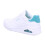 Skechers Skechers Dames UNO-POP Back Sneaker Wit/Munt 8 3