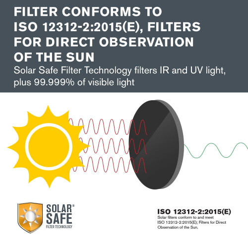 Celestron Celestron - EclipSmart Safe Solar Eclipse Binoculars - Large & Powerful 12x50MM Solar Binoculars - Exclusive Solar Binocular - Crystal Clear Views of 2