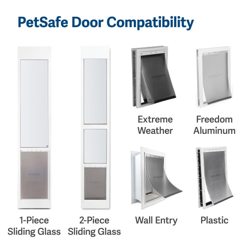 PetSafe PetSafe ORIGINAL Replacement Flap - Made of Non-Toxic Material - Headq 1