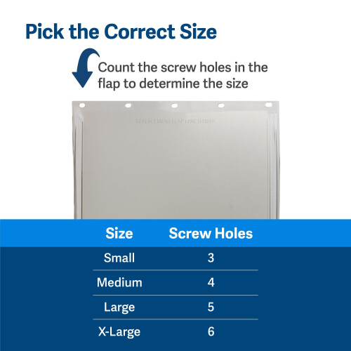 PetSafe PetSafe ORIGINAL Replacement Flap - Made of Non-Toxic Material - Headq 2