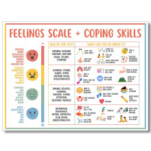 uoyien Feelings Chart For kids Mental Health Posters Help Students Und