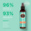 HASK Λάδι Λάμψης Monoi Coconut Vial, 0.625 Οζ (HA32378) 4