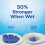 Puffs Facial Tissues 4