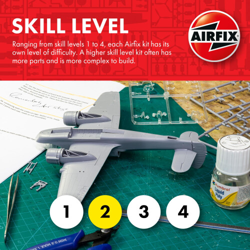 Airfix Σετ Δώρου Αεροπορικού Σταρτερ Mini Countryman WRC 1:32 Αγωνιστικό Αυτοκίνητο 2