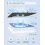 Eufy eufy Security Certified eufyCam Solar Panel  Compatible with eufyCam 4