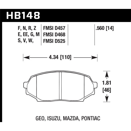 HAWK HPS 2