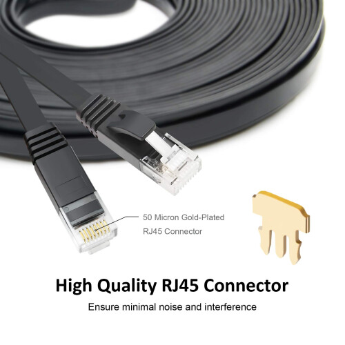 Yauhody CAT 6 Ethernet Cable 10ft 6-Pack Black  High Speed Solid Flat CAT6 Gigabit Internet Network LAN Patch Cords  Bare Copper Snagless RJ 2