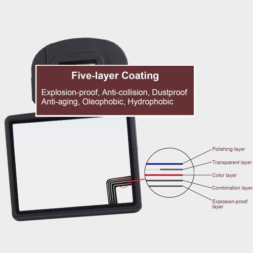 Stseetop Nikon D500 Screen Protector Professional Optical Camera Tempered Glass LCD Screen Protector til Nikon D500 1
