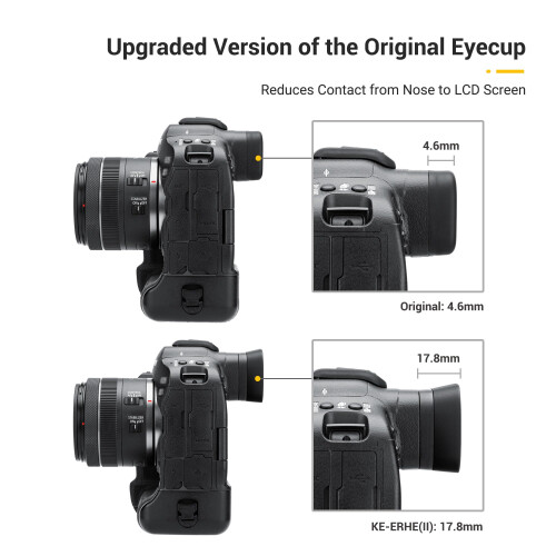EOS R3 Oculare ... 1