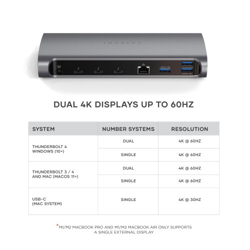 Dockingstation - Satechi - Thunderbolt 4 - 3 x Thunderbolt - GigE - Grijs 2