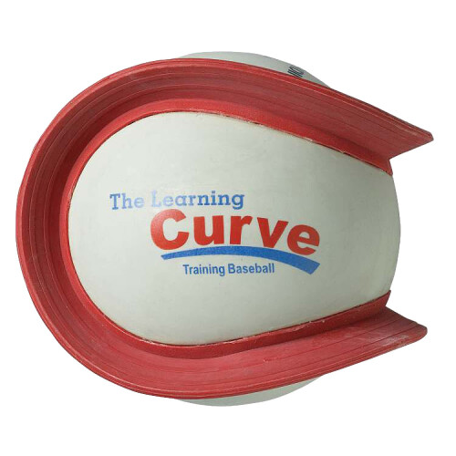 Markwort Learning Curve Baseball