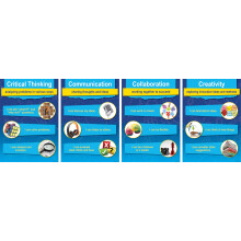 Barker Creek Poster-Set mit 4 Postern, vier Cs 4-Poster-Sets, definiert Fhigkeiten, die fr Studenten des 21. Jahrhunderts als wesentlich erachtet w