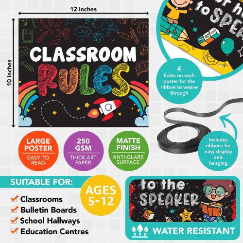 Decorably Hanging Class Rules Posters for Classroom - 12 Classroom ...
