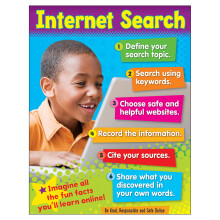 Trend Enterprises Internet Search (Primary) Learning Chart (1 Piece) 17"""" x 22""""