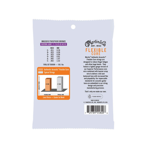 Martin M535 Phosphor Bronze Acustic Guitar Strings - Custom 1
