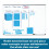 Learning Resources Learning Resources Γιγαντιαία Μαγνητική Βάση Δέκα, 131 Τεμαχίων 2