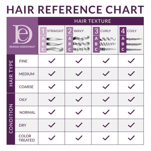 Design Essentials Amandelboter Express Instant Hydraterende Conditioner 4 Pond 1