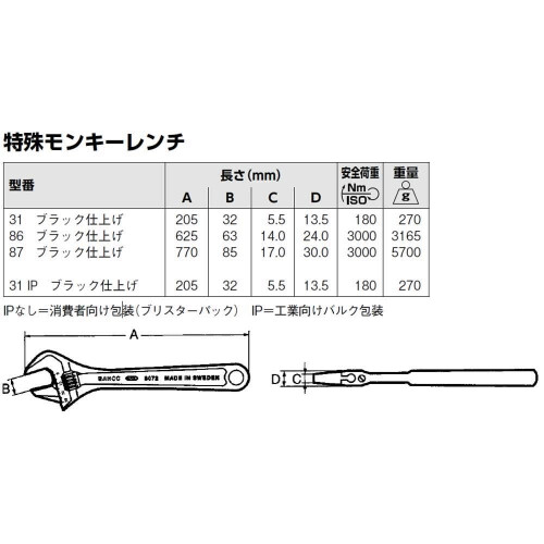 Bahco Bahco 86 Adjustable Wrench  24-Inch   Gray 1