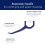 Guru Nanda Basics Dual-Line Thread Floss Picks, 60 Floss Picks 3