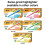 BIC BIC Brite Liner Markers, Chisel Tip, 12-Pack Assorted Kleuren, Ideale Markerset 3