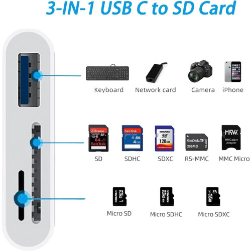 USB C SD Card Reader  USB 3.0 High Speed to SD/Micro SD Card Adapter Memory Card Reader with SD MicroSD USB 3 Port for iPhone 15 Pro Max iPa 1