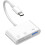 USB C SD Card Reader  USB 3.0 High Speed to SD/Micro SD Card Adapter Memory Card Reader with SD MicroSD USB 3 Port for iPhone 15 Pro Max iPa 1