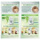 Garnier Garnier Χρώμα Μαλλιών Nutrisse Nourishing Creme, 111 Πολύ Ανοιχτό Ασπρο Ξανθό, 2 Τεμάχια 2
