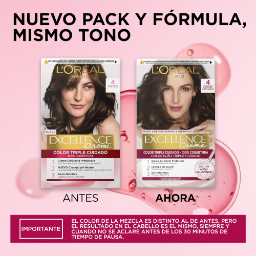 LOREAL Colour Accessories  0.18 Kilograms 2