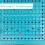 Creative Grids The Big Easy 12-1/2in x 24-1/2in Rektangulär Linjal - CGR1224 5