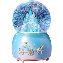 Castle Snow Globes Luminous Music Box Cartoon Christmas Snow House Automatic Spray Snowflake Rotating Crystal Ball with Color Changing LED Lights