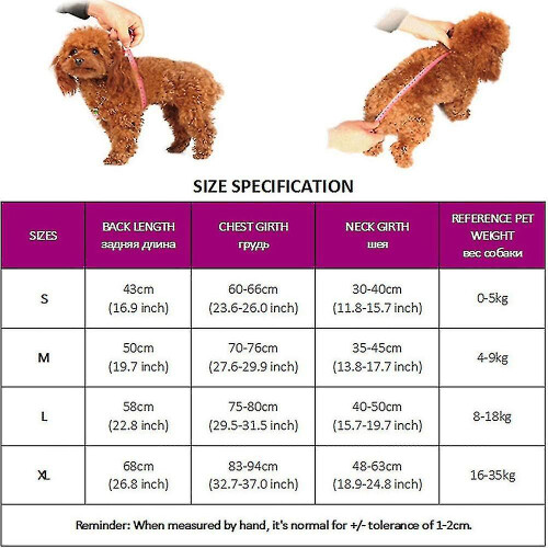 Dog Carrier Backpack for Small And Medium Pets Front Facing Adjustable Dog Backpack Carrier Fully Ventilated 2