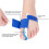 2 Pack Bunion Corrector Adjustable Toe Splint for Pain Relief 7