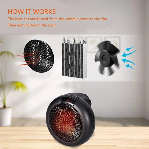 Wall Plug In Heater Fan Ceramic Space Heater Low Energy Fast Heating 2