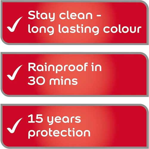 Dulux Dulux Weathershield Smooth Masonry Paint 5L Jasmine White 2