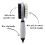 AllPetSolutions Double Sided Dog & Cat Brush - Grey 2