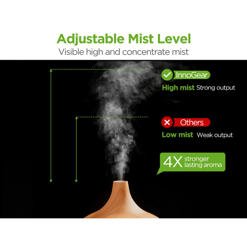 InnoGear Aromaterapi Diffuser & 10 Eteriska Oljor Set, 400ml Ultrasonisk Diffuser 2