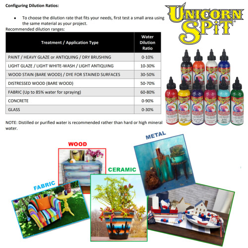 Unicorn SPiT 5770008 Γαλβανιστικό Χρώμα, Μπλε Θύελλα 4.0 FL OZ 2