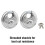 Master Lock Master Lock 40T Stainless Steel Discus Padlock  2 Pack 5