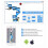 Kit de Robot Brazo Robótico 6DOF con 5 Servos, Control APP y Tutorial 4